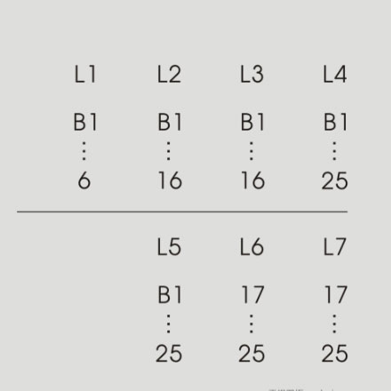 標識系統(tǒng)設(shè)計作品案例展示
